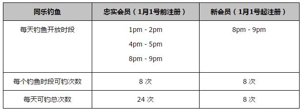 《邦德25》由艾伯特;R;布洛柯里所创办的EON制片公司和米高梅电影公司出品，凯瑞;福永担任导演，主演丹尼尔;克雷格回归，而这也是他第五次饰演伊安;弗莱明笔下的詹姆斯;邦德一角